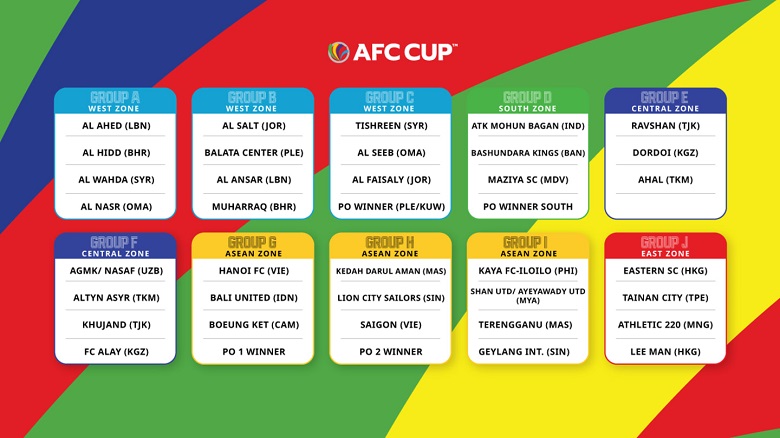 AFC Cup lại có 'biến', đối mặt nguy cơ bị hủy bỏ - Ảnh 3