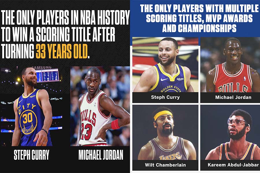 Giành NBA Scoring Champion, Stephen Curry sánh vai cùng Michael Jordan - Ảnh 1