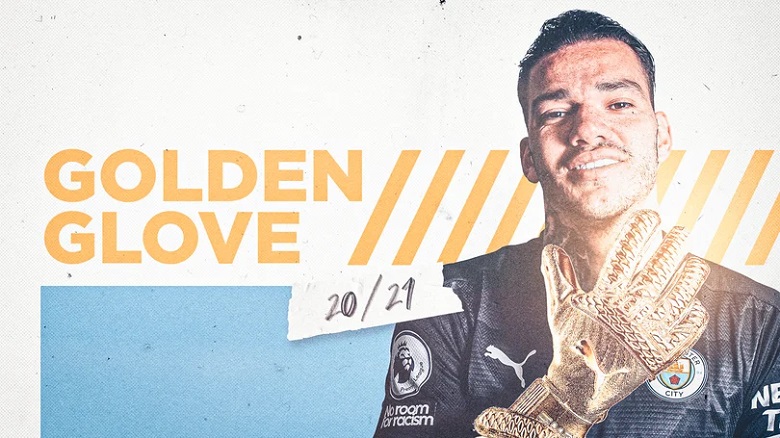 Ederson giành 'Găng tay vàng' Ngoại hạng Anh mùa giải 2020/21 - Ảnh 1