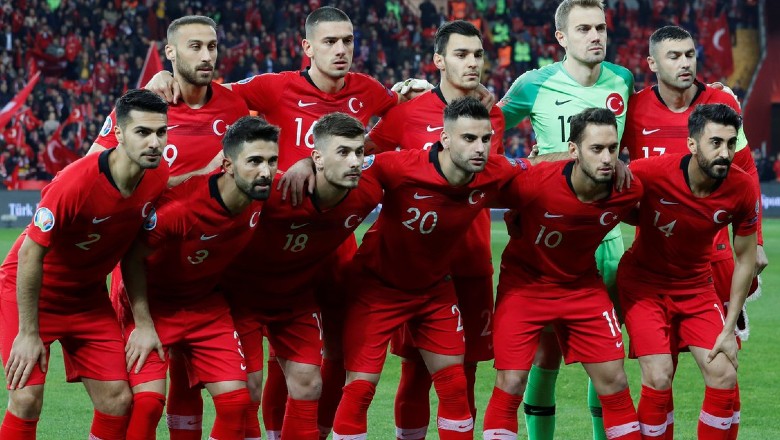 Đội hình tuyển Thổ Nhĩ Kỳ tham dự EURO 2020 năm 2021 mới nhất - Ảnh 1