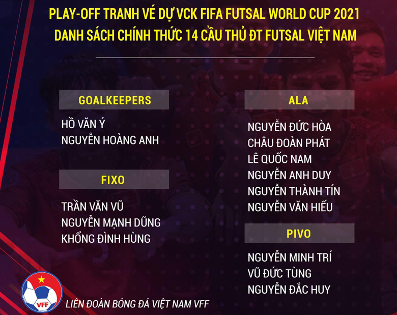 Nhận định play-off futsal World Cup 2021: Việt Nam vs Lebanon, 22h00 ngày 23/5 - Ảnh 3