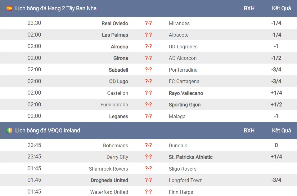 Lịch thi đấu bóng đá hôm nay 24/5: Hấp dẫn AFC Cup - Ảnh 1