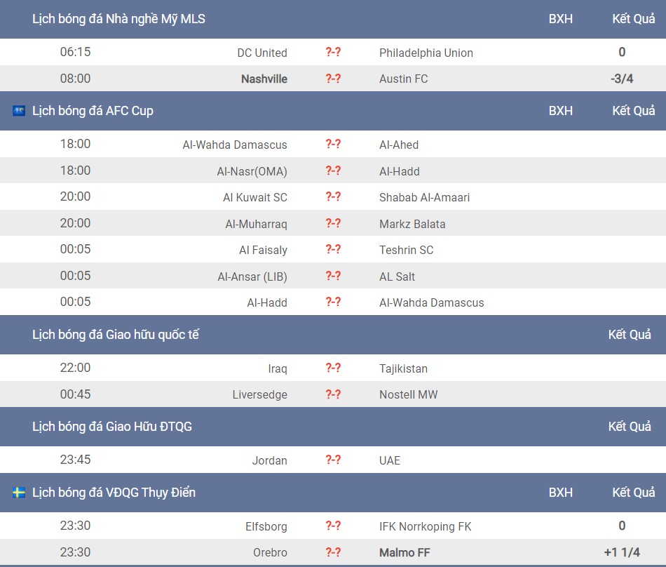 Lịch thi đấu bóng đá hôm nay 24/5: Hấp dẫn AFC Cup - Ảnh 3