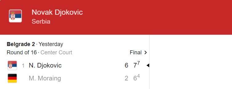 Trực tiếp tennis Novak Djokovic vs Mats Moraing, 19h00 hôm nay 25/5 - Ảnh 2