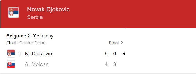 Trực tiếp tennis Novak Djokovic vs Alex Molcan, 19h00 hôm nay 29/5 - Ảnh 2
