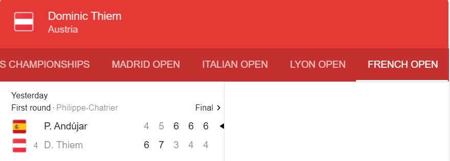Trực tiếp tennis Roland Garros 2021 - Dominic Thiem vs Pablo Andujar, 17h30 hôm nay 30/5 - Ảnh 2