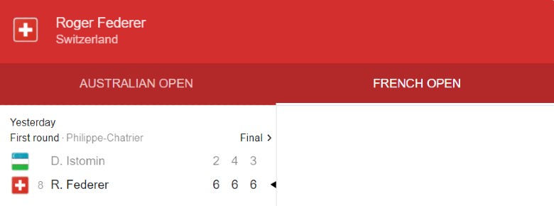 Kết quả tennis Roland Garros 2021 - Federer vs Istomin, 21h00 hôm nay 31/5 - Ảnh 2