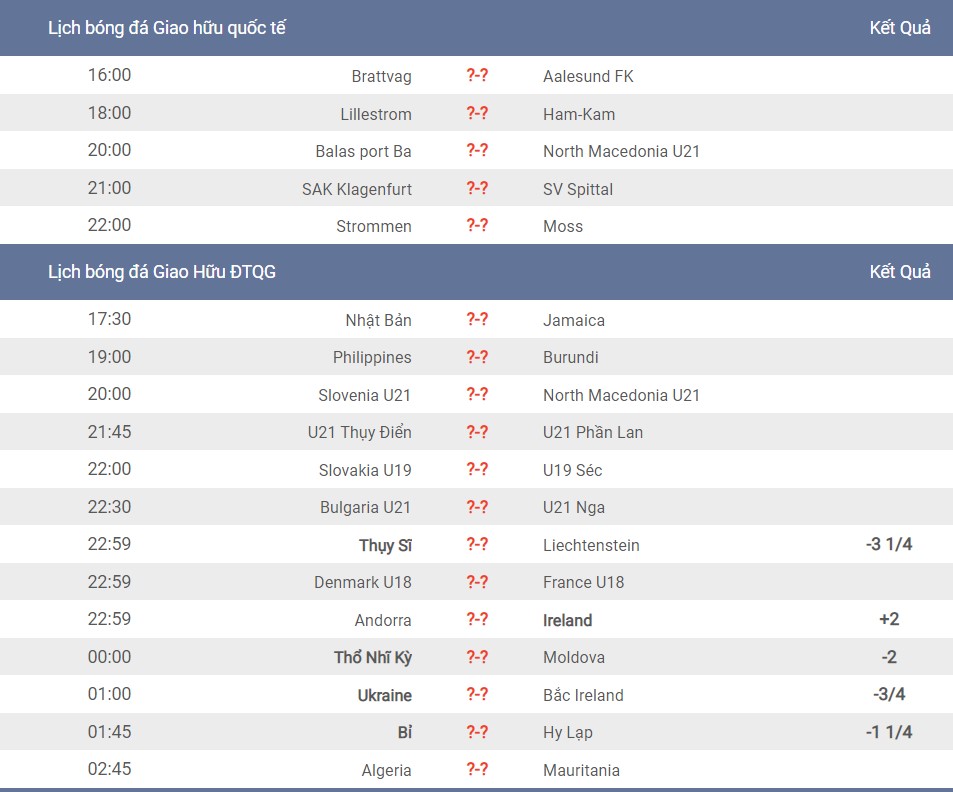 Lịch thi đấu bóng đá hôm nay 3/6 - Ảnh 2