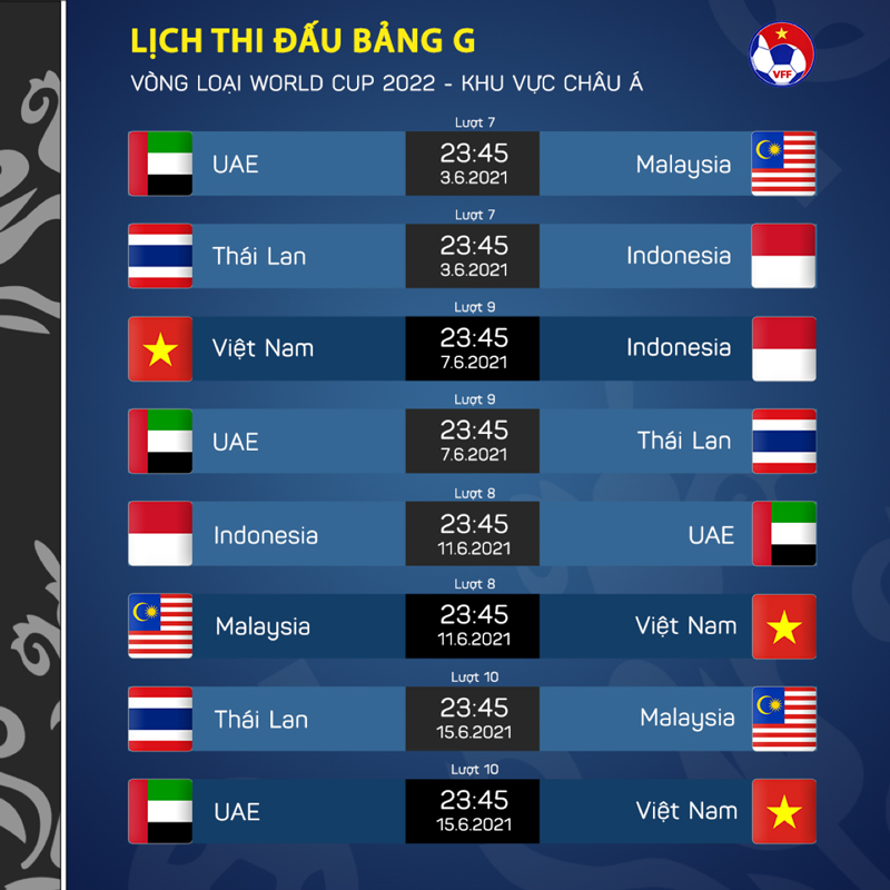 Link xem trực tiếp Thái Lan vs Indonesia, vòng loại World Cup 2022, 23h45 3/6 - Ảnh 2