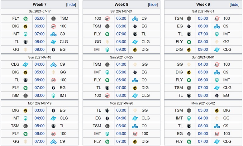 Lịch thi đấu LCS mùa Hè 2021 mới nhất - Ảnh 4