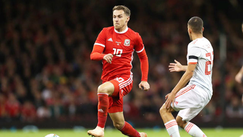 Dự đoán tuyển Xứ Wales tại EURO 2021 - Ảnh 1
