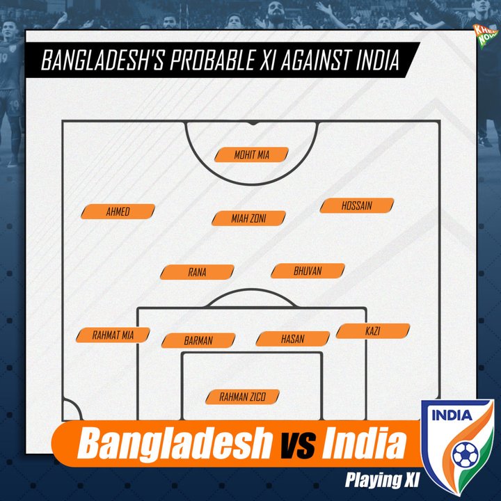 Nhận định bóng đá Bangladesh vs Ấn Độ, 21h00 ngày 7/6: Tiếp đà sa sút - Ảnh 2