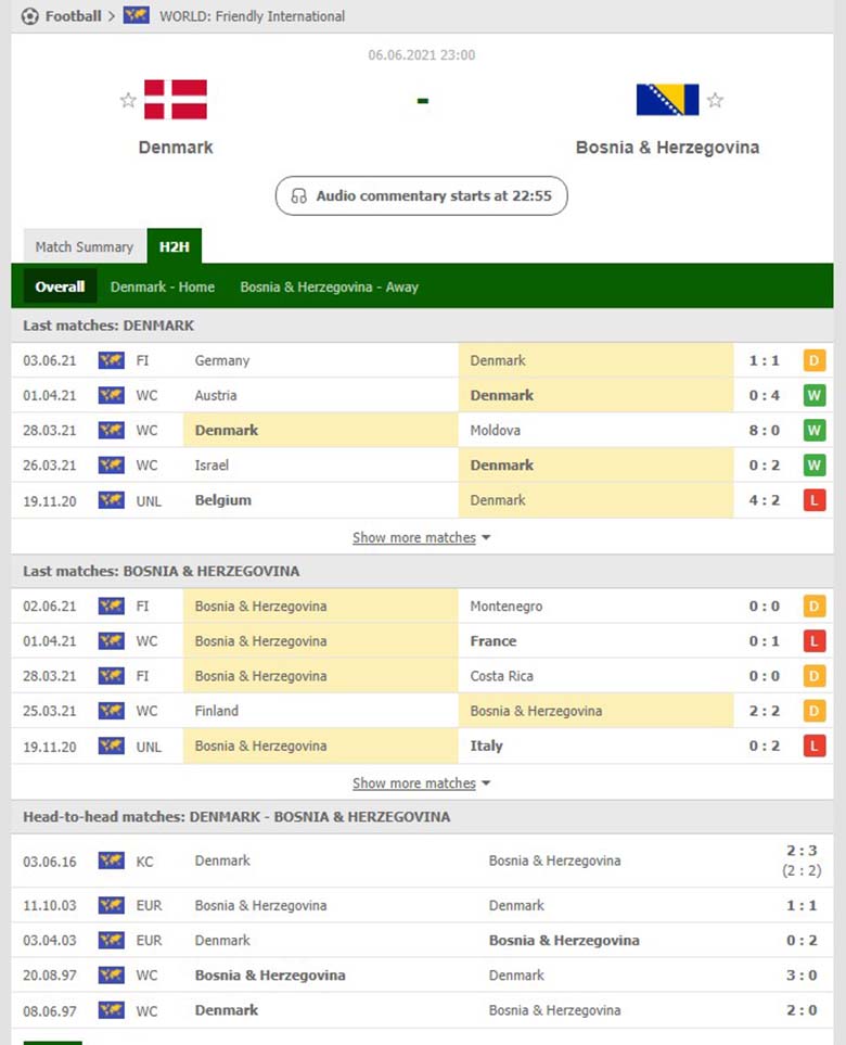 Nhận định bóng đá Đan Mạch vs Bosnia, 23h00 ngày 6/6: Mồi ngon cho chủ nhà - Ảnh 2