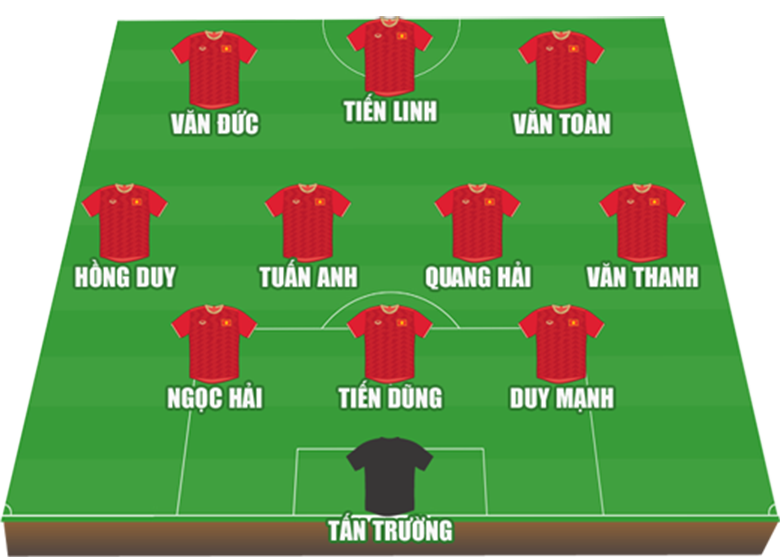 Đội hình ĐT Việt Nam đấu Indonesia: Bất ngờ người thay Hùng Dũng - Ảnh 3