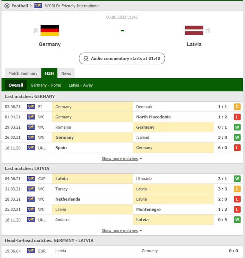 Nhận định bóng đá Đức vs Latvia, 1h45 ngày 8/6: Ông lớn ra oai, nghiền nát vật cản - Ảnh 3
