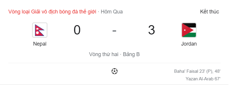 Link xem trực tiếp bóng đá Nepal vs Jordan, vòng loại World Cup 2022, 23h00 ngày 7/6 - Ảnh 2