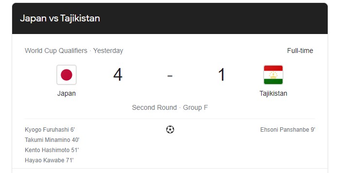 Kết quả bóng đá Nhật Bản vs Tajikistan, 17h30 ngày 7/6 - Ảnh 3