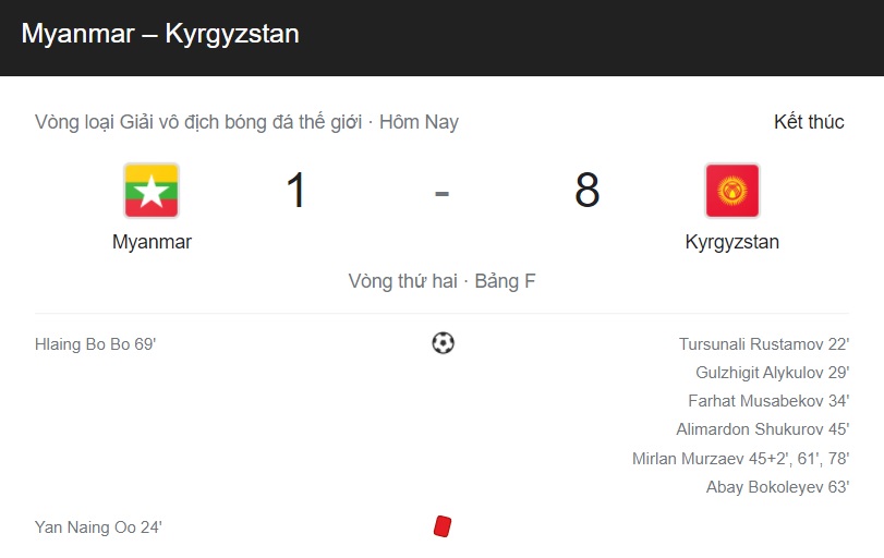 Link xem trực tiếp bóng đá Myanmar vs Kyrgyzstan, 14h00 ngày 11/6 - Ảnh 2