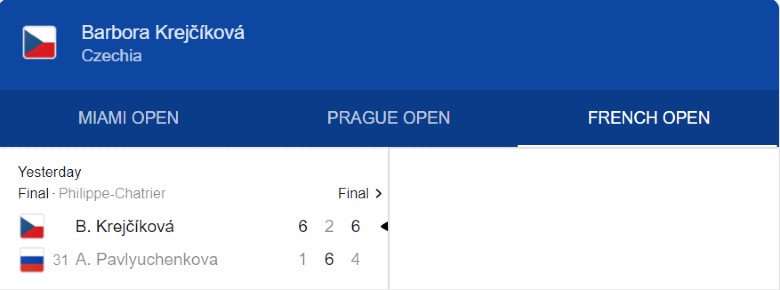 Trực tiếp tennis Pavlyuchenkova vs Krejcikova - Chung kết Roland Garros, 20h00 hôm nay 12/6 - Ảnh 2
