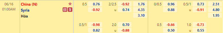 Nhận định bóng đá Trung Quốc vs Syria, 1h00 ngày 16/6: Tiếp đà bất bại - Ảnh 2