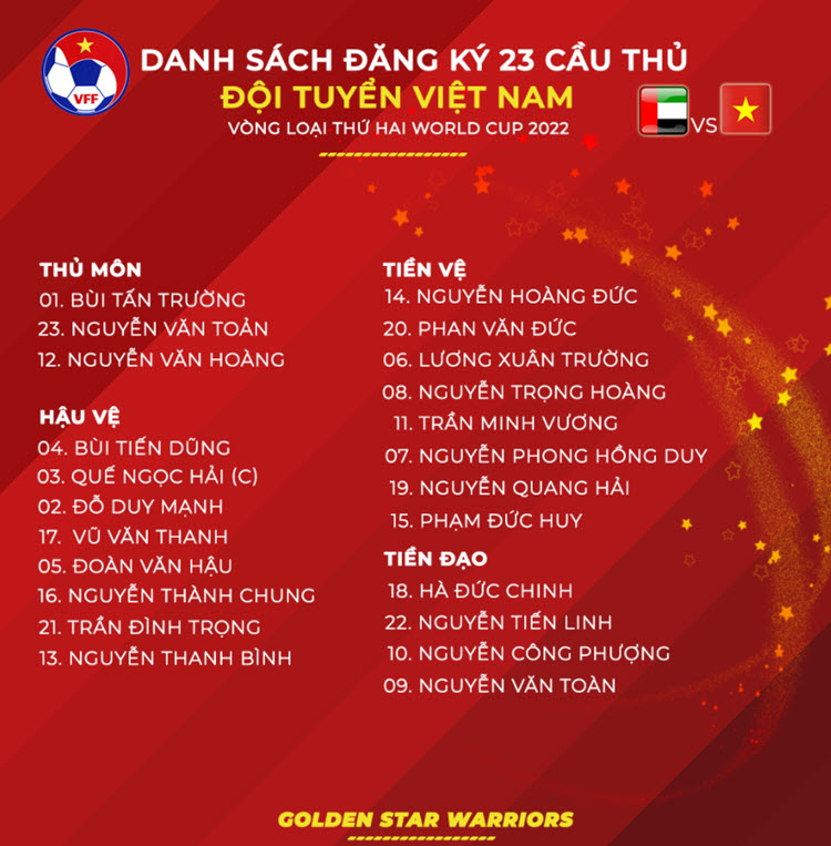 Link xem trực tiếp bóng đá Việt Nam và UAE VTV6 hôm nay 23h45 - Ảnh 6