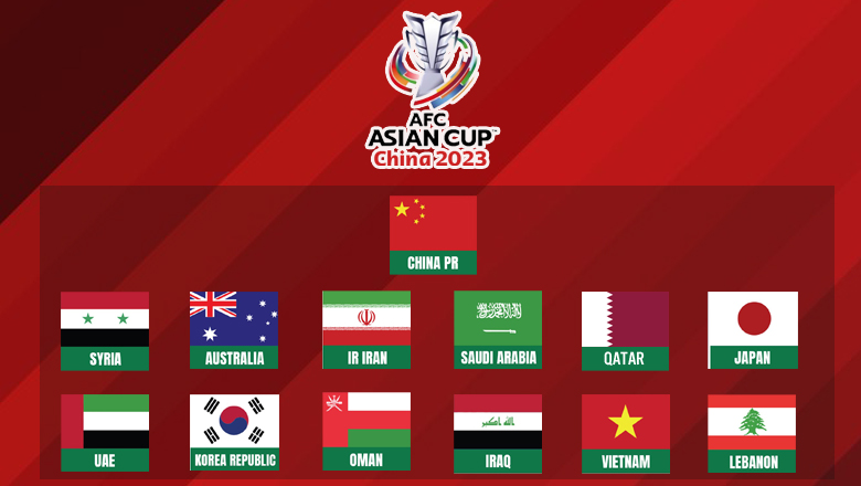 13 đội bóng đoạt vé dự VCK Asian Cup 2023: Lần thứ 3 cho Việt Nam - Ảnh 1