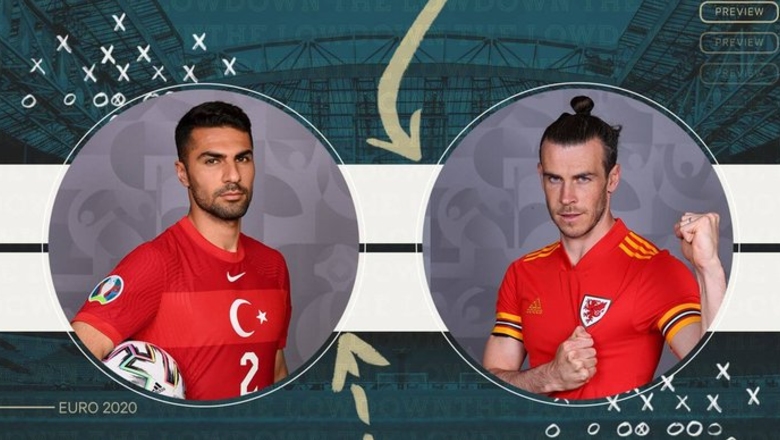 Link xem trực tiếp bóng đá Thổ Nhĩ Kỳ vs Xứ Wales, 23h00 ngày 16/6 - Ảnh 1