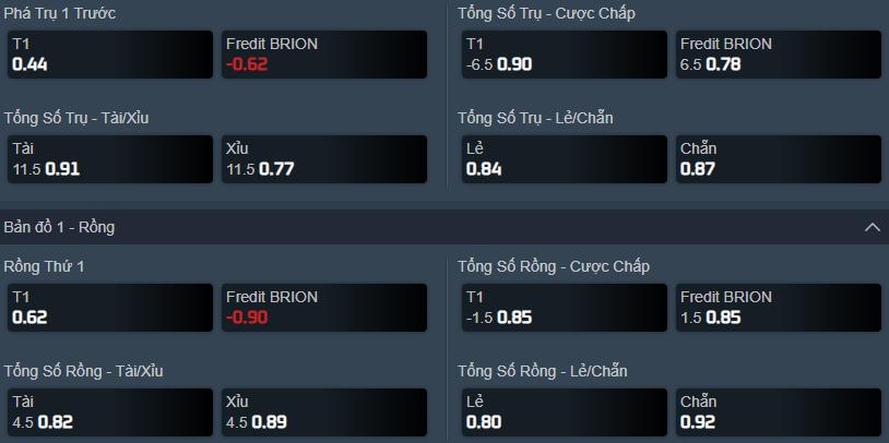 Dự đoán, soi kèo LCK mùa Hè 2021: T1 vs BRO - Ảnh 3