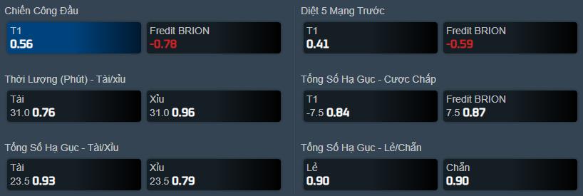 Dự đoán, soi kèo LCK mùa Hè 2021: T1 vs BRO - Ảnh 4