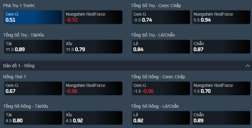 Dự đoán, soi kèo LCK mùa Hè 2021: GEN vs NS - Ảnh 3