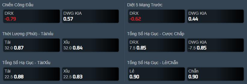 Dự đoán, soi kèo LCK mùa Hè 2021: DRX vs DK - Ảnh 5