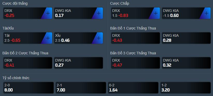 Dự đoán, soi kèo LCK mùa Hè 2021: DRX vs DK - Ảnh 6