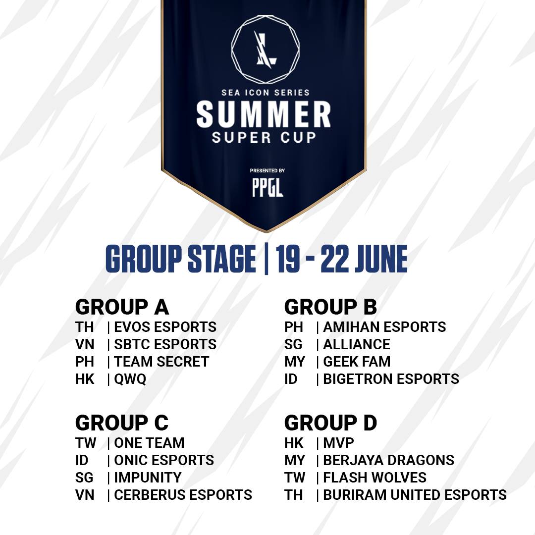 Lịch thi đấu Summer Super Cup 2021 mới nhất - Ảnh 5