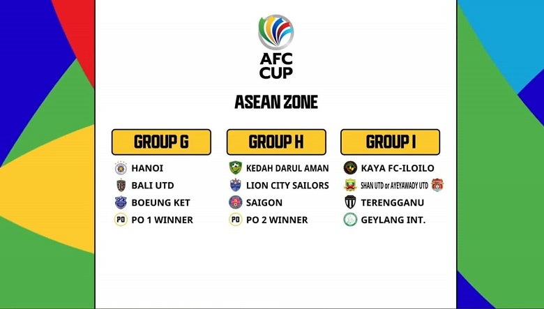 LĐBĐ châu Á xem xét hủy bỏ AFC Cup 2021 khu vực Đông Nam Á - Ảnh 1
