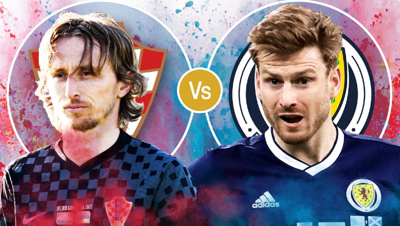 Dự đoán tỉ số kết quả Croatia vs Scotland, 02h00 ngày 23/6 - Ảnh 1