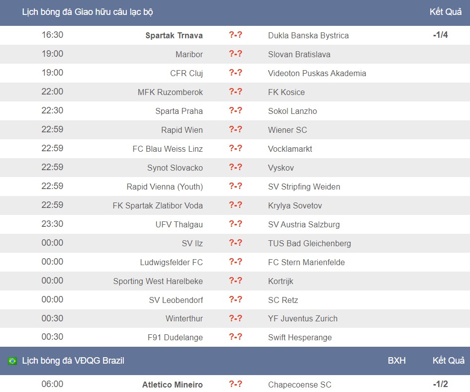 Lịch thi đấu bóng đá hôm nay 22/6 - Ảnh 3
