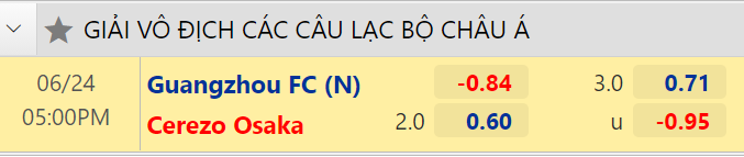 Nhận định, dự đoán Guangzhou FC vs Cerezo Osaka, 17h00 ngày 24/6: Cơ hội cho Đặng Văn Lâm - Ảnh 2