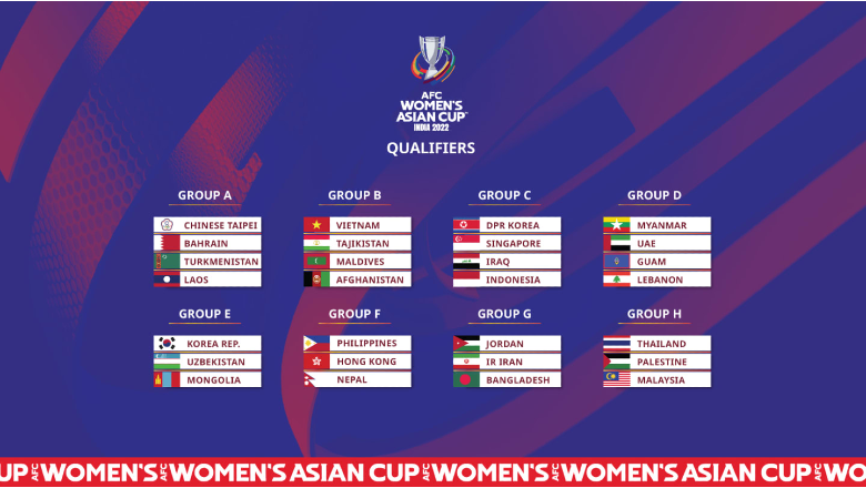 ĐT nữ Việt Nam rơi vào bảng đấu dễ thở ở VL Asian Cup 2022 - Ảnh 1