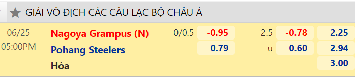 Nhận định, dự đoán Nagoya Grampus vs Pohang Steelers, 17h00 ngày 25/6: Kinh nghiệm lên tiếng - Ảnh 2