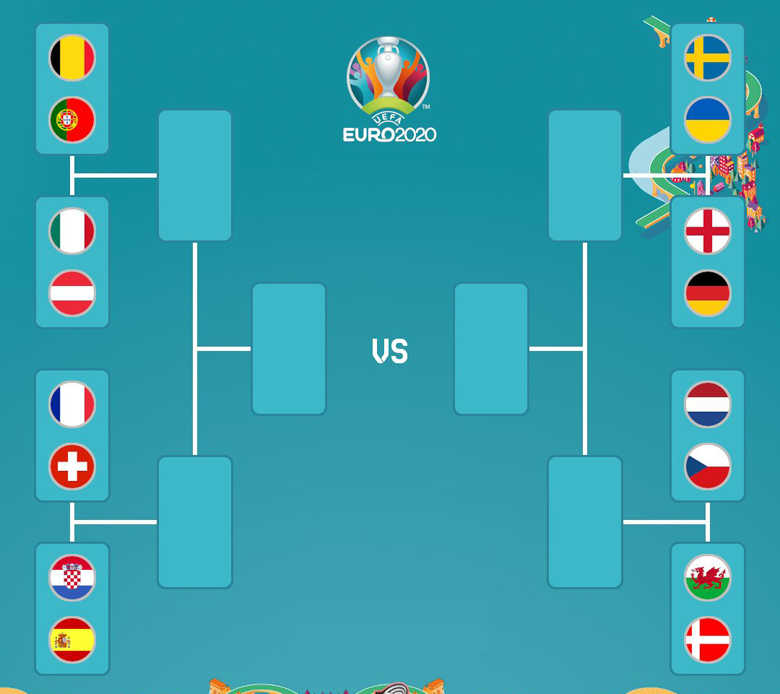 Phân nhánh vòng knock-out EURO 2021: Thời cơ vàng của ĐT Anh - Ảnh 2