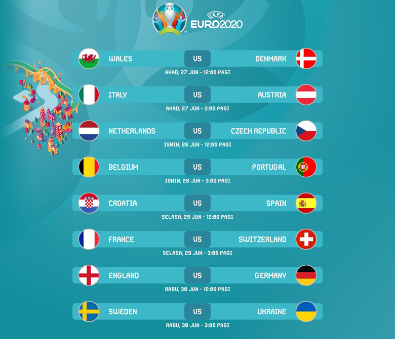 Vòng 1/8 EURO 2021: Anh gặp Đức, Bỉ đại chiến Bồ Đào Nha - Ảnh 2
