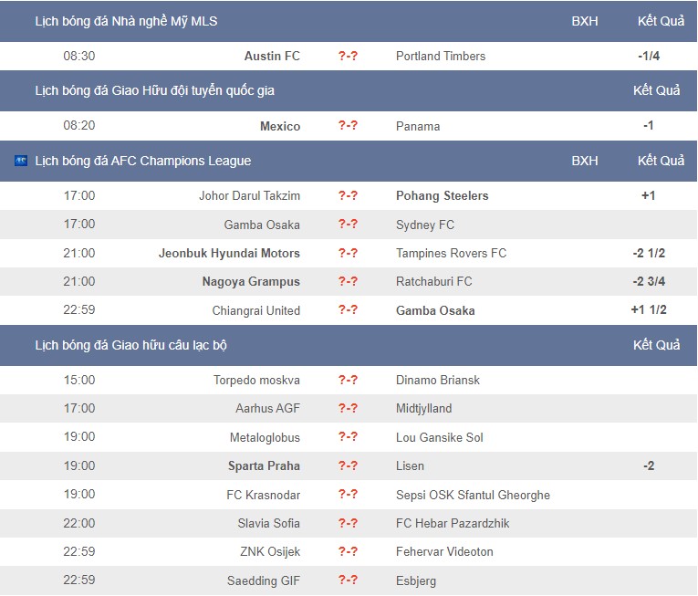 Lịch thi đấu bóng đá hôm nay 1/7 - Ảnh 1