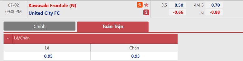 Nhận định, dự đoán Kawasaki Frontale vs United City FC, 21h00 ngày 2/7: Chênh lệch đẳng cấp - Ảnh 3