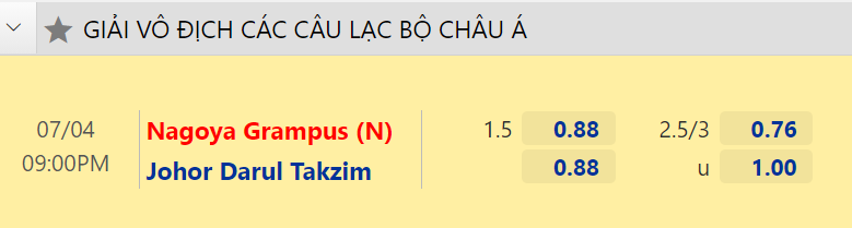 Nhận định, dự đoán Nagoya Grampus vs Johor Darul, 21h00 ngày 4/7: Mồi ngon khó bỏ - Ảnh 2