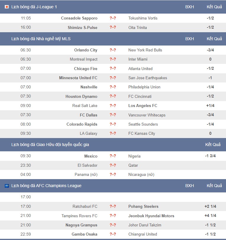 Lịch thi đấu bóng đá hôm nay 4/7 - Ảnh 1