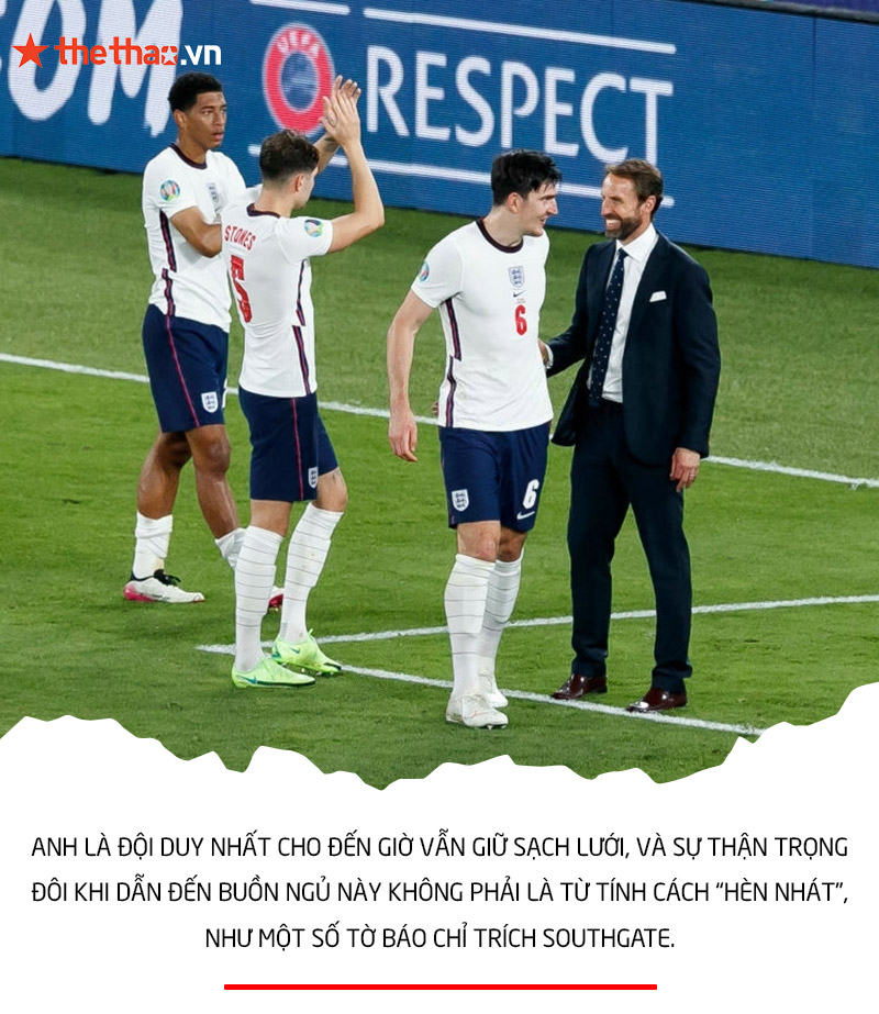 Gareth Southgate: Ảnh đại diện trống trơn - Ảnh 2