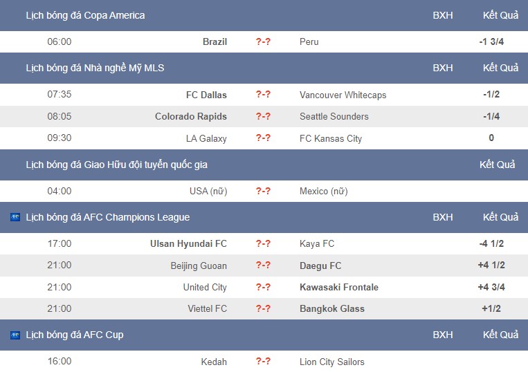 Lịch thi đấu bóng đá hôm nay 5/7 - Ảnh 1