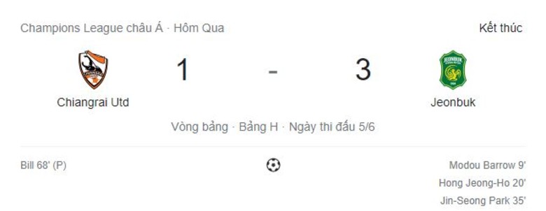 Kết quả bóng đá Chiangrai United vs Jeonbuk Motors, 23h00 ngày 7/7 - Ảnh 2