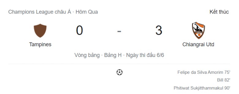 Kết quả bóng đá Tampines Rovers vs Chiangrai United, 21h00 ngày 10/7 - Ảnh 2