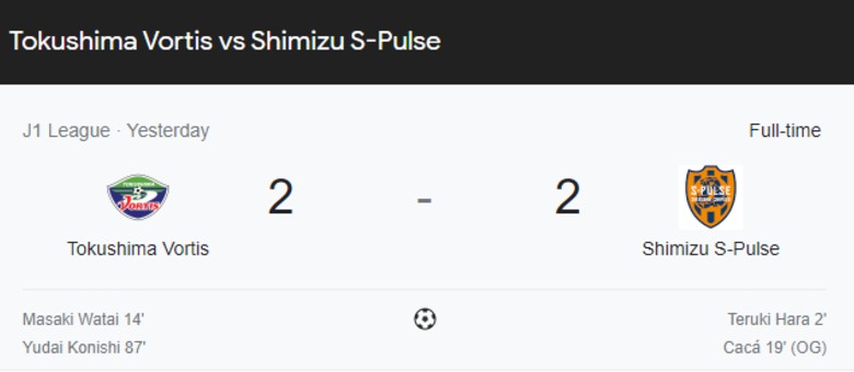 Link xem trực tiếp bóng đá Tokushima Vortis vs Shimizu S-Pulse, 16h00 ngày 11/7 - Ảnh 2